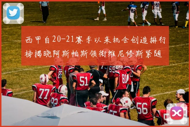 西甲自20-21赛季以来机会创造排行榜揭晓阿斯帕斯领衔维尼修斯紧随其后