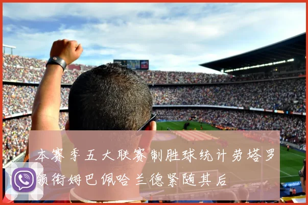 本赛季五大联赛制胜球统计劳塔罗领衔姆巴佩哈兰德紧随其后